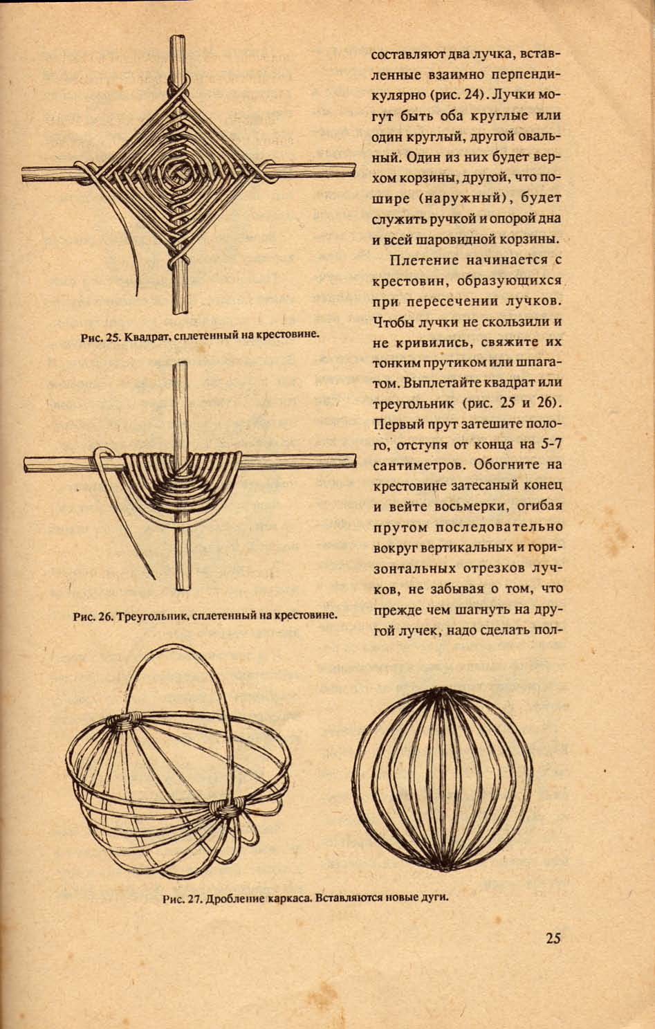 Схема плетения забора из ивы